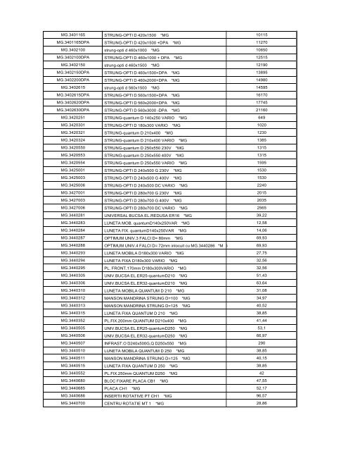 articole cu diez.xlsx - Rocast