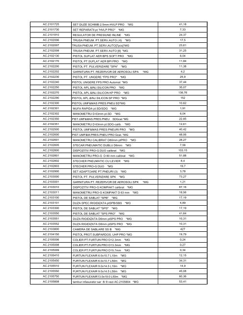 articole cu diez.xlsx - Rocast