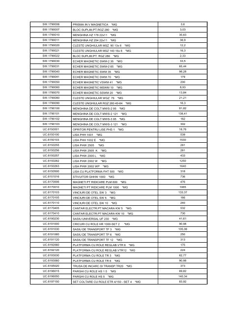 articole cu diez.xlsx - Rocast