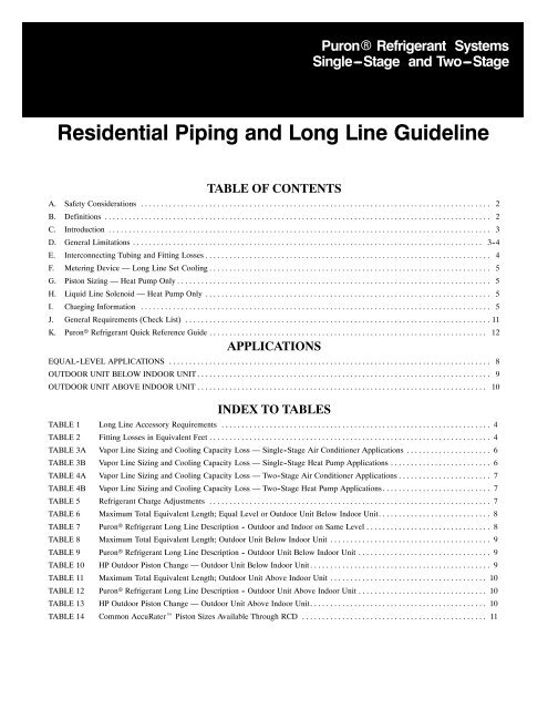 Filter Drier Sizing Chart