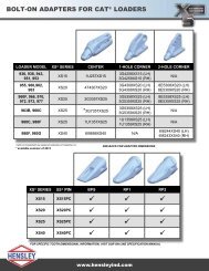 XS Bolt-on Adapters for Cat Loaders - Hensley Industries, Inc.