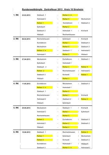 RundenwettkÃ¤mpfe Zentralfeuer 2013 Kreis 10 ... - KKS Reihen