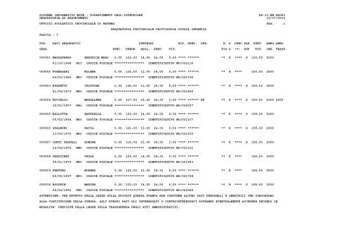 HNTGR1 provinciale TI AA.pdf - Centro servizi amministrativi di ...