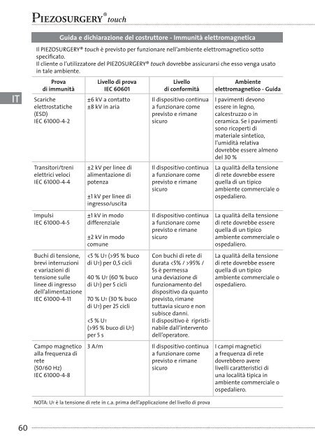 Manuale d'uso e manutenzione - Mectron