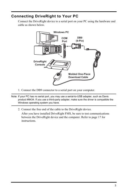 DriveRightÂ® - Davis Instruments Corp.