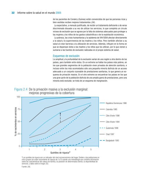 Informe sobre la salud en el mundo 2005 Â¡Cada madre y ... - eFaber