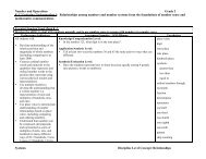 Number and Operations Grade 2 K-12 Enduring Understanding 1 ...