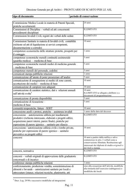 Prontuario di scarto per le ASL