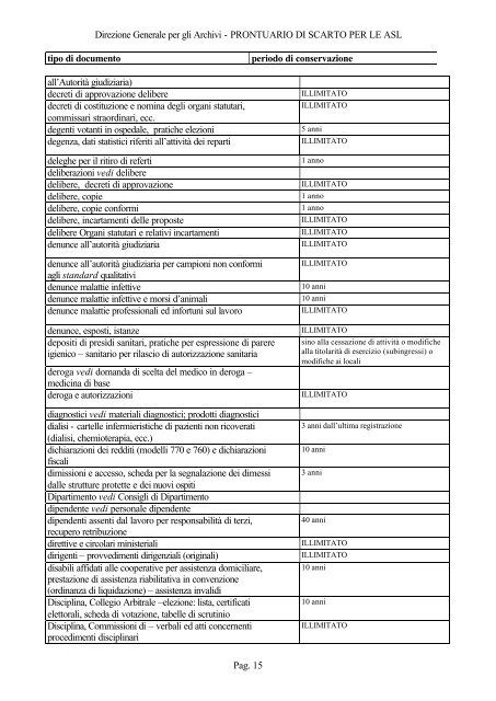 Prontuario di scarto per le ASL