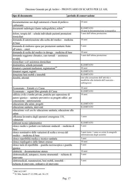 Prontuario di scarto per le ASL