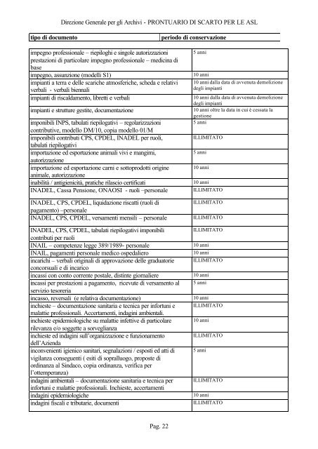 Prontuario di scarto per le ASL