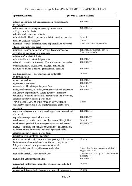 Prontuario di scarto per le ASL