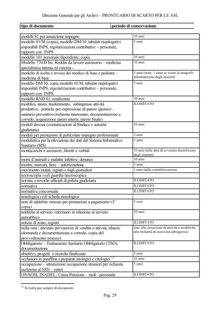 Prontuario di scarto per le ASL