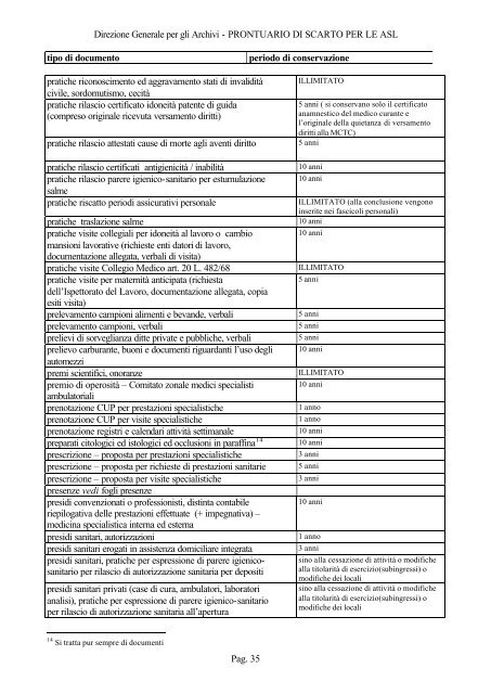 Prontuario di scarto per le ASL