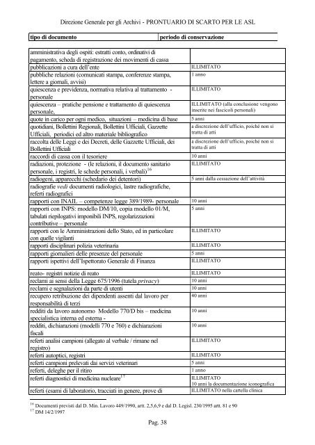 Prontuario di scarto per le ASL