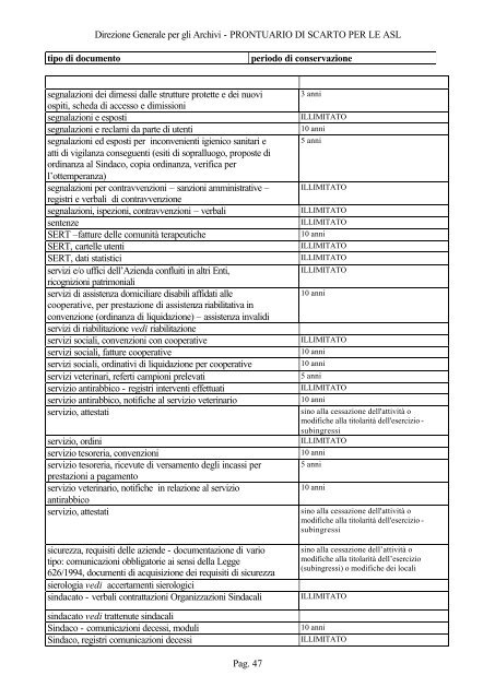 Prontuario di scarto per le ASL