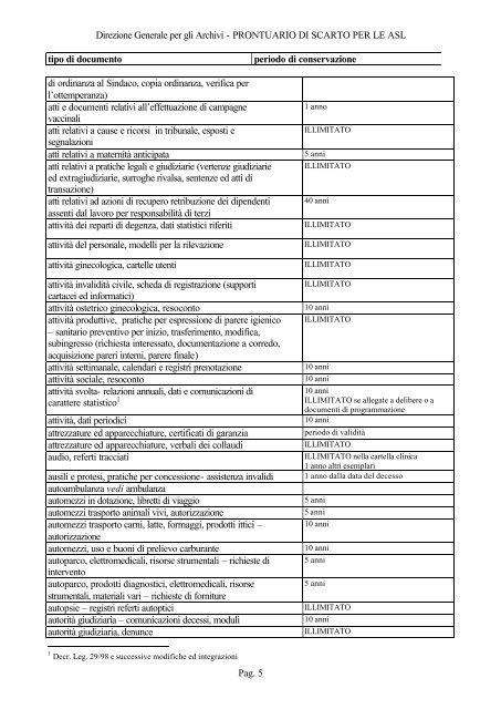 Prontuario di scarto per le ASL