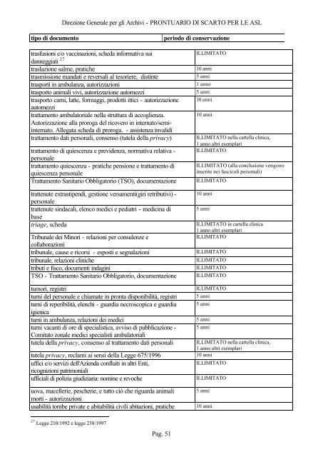 Prontuario di scarto per le ASL