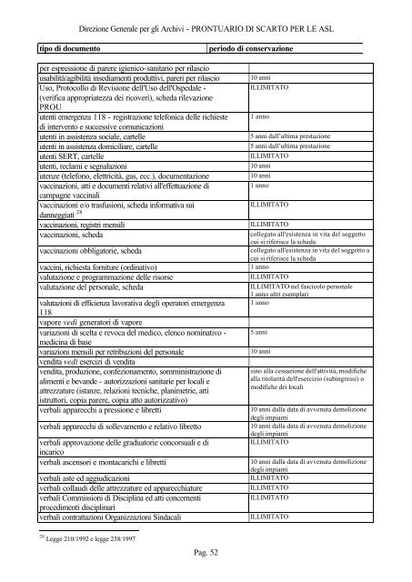 Prontuario di scarto per le ASL