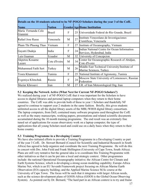 NF-POGO Centre of Excellence Year 2 Report