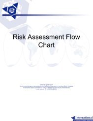 Risk Assessment Flow Chart - Sandia National Laboratories