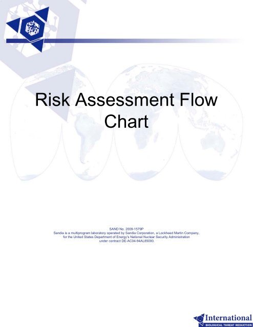 Risk Assessment Flow Chart - Sandia National Laboratories