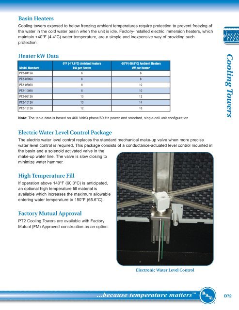 PT2 BROCHURE.pdf - Emerson Swan