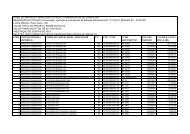 Prestação de Contas 1 (PDF)