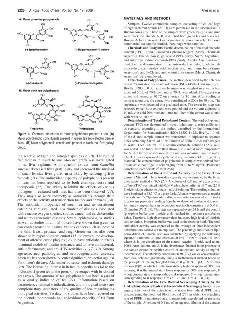 Total Polyphenol Content and Antioxidant Capacity of Commercially ...