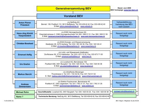 Generalversammlung BEV Vorstand BEV