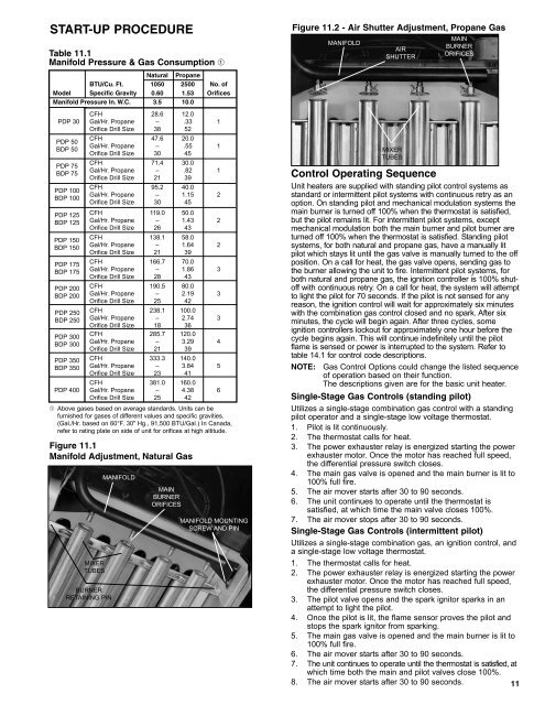 Modine: Installation And Service Manual - Alpine Home Air Products