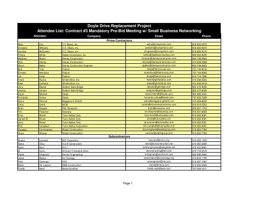 Attendee List: Contract #3 Mandatory Pre-Bid ... - Presidio Parkway