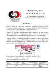 NDT for Grinding Wheels