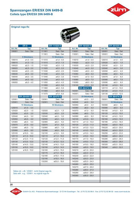 Werkzeugaufnahmen mit Hohlschaftkegel DIN 69893-1 ... - ToolSpann