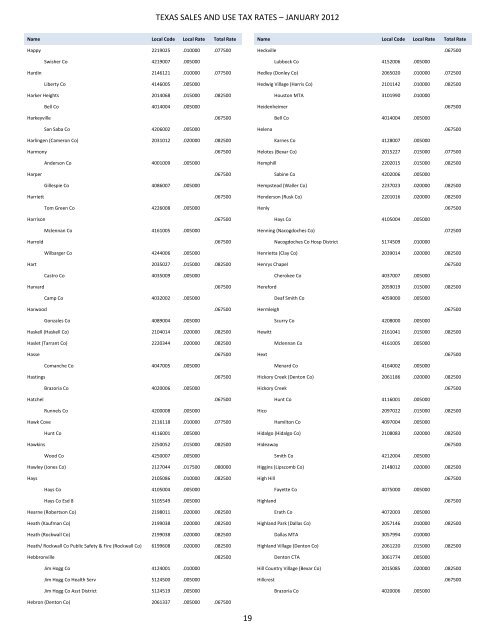 96-132 Texas Sales and Use Tax Rates Book Ã¢Â€Â“ January 2012