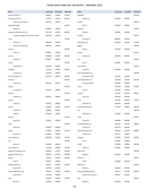 96-132 Texas Sales and Use Tax Rates Book Ã¢Â€Â“ January 2012