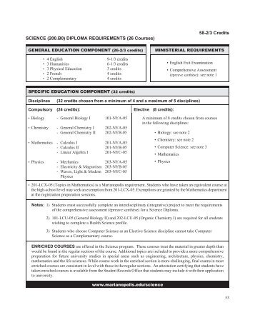 Diploma requirements and course descriptions - Marianopolis