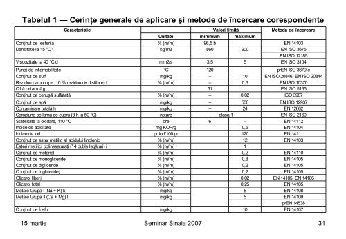 Asociaţia de Standardizare din România - URTP