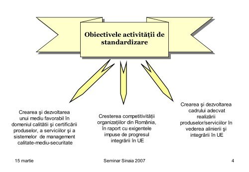 Asociaţia de Standardizare din România - URTP