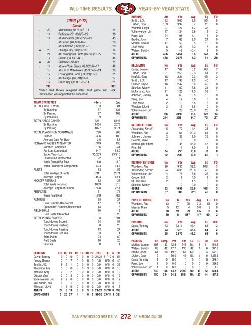 1 - Organization-For Print.indd - Parent Directory - NFL.com