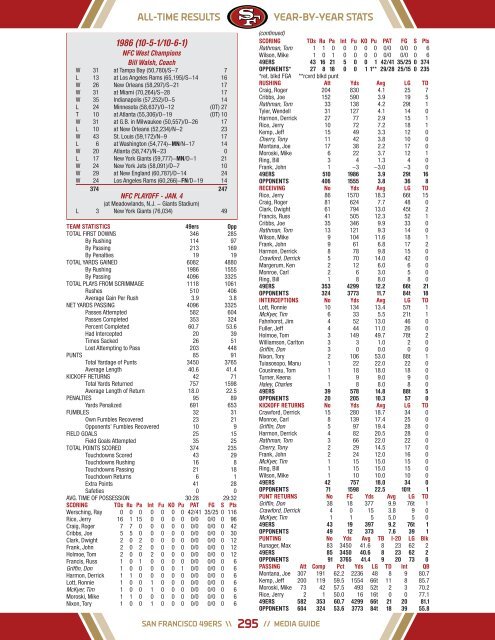 1 - Organization-For Print.indd - Parent Directory - NFL.com