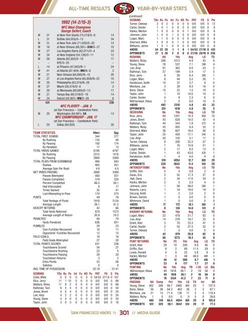 1 - Organization-For Print.indd - Parent Directory - NFL.com