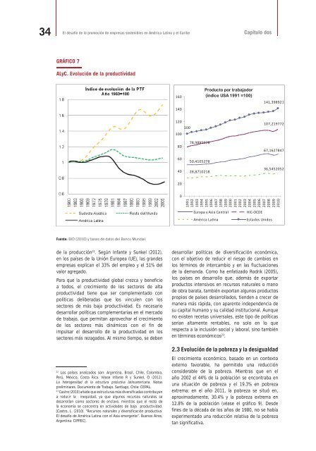 Empresas Sostenibles en AmÃ©rica Latina y el Caribe: