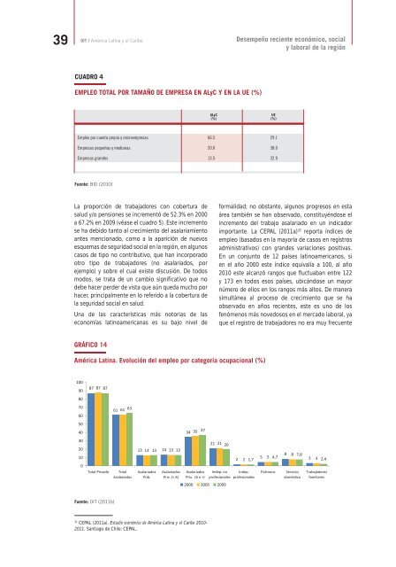 Empresas Sostenibles en AmÃ©rica Latina y el Caribe: