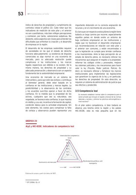 Empresas Sostenibles en AmÃ©rica Latina y el Caribe: