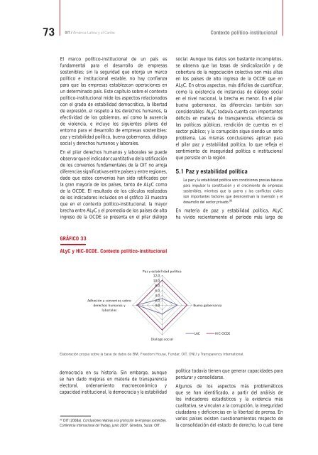 Empresas Sostenibles en AmÃ©rica Latina y el Caribe: