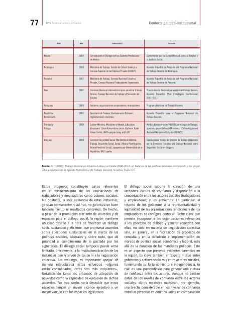 Empresas Sostenibles en AmÃ©rica Latina y el Caribe: