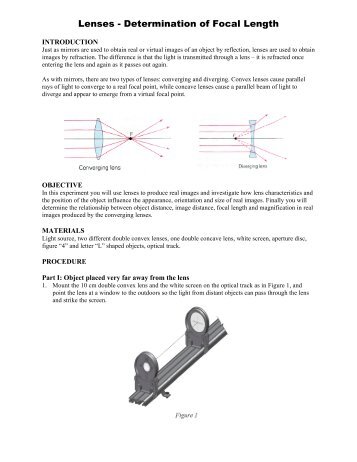 Focal Length of Lenses - Ryerson Department of Physics