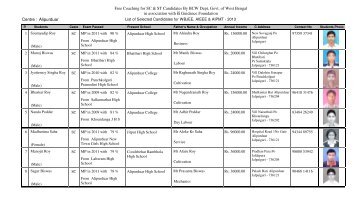 List of Students Joint Entrance Exam. Training 2012-13