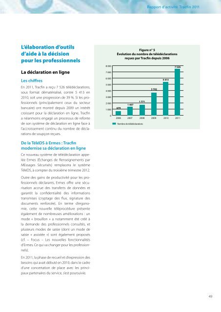 Rapport Tracfin 2011 - FONDAFIP